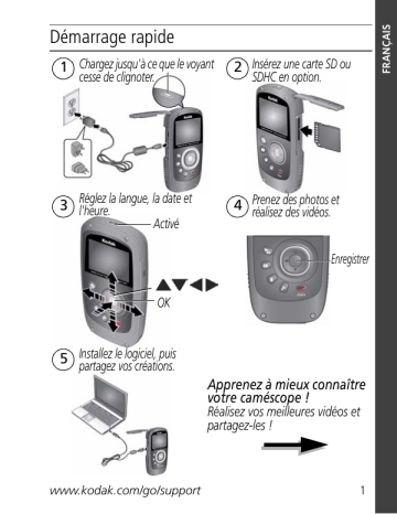 Kodak Playsport Zx5 Mode d'emploi | Fixfr