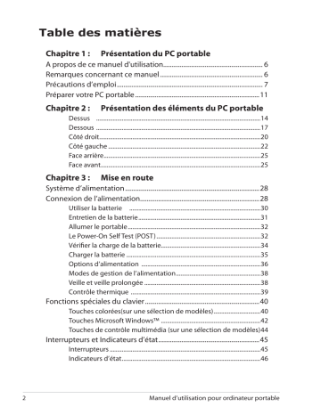 Manuel du propriétaire | Asus F541SA-XX457T Manuel utilisateur | Fixfr