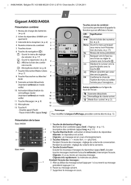 Siemens Gigaset A400 Manuel utilisateur