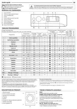 Indesit BWE 91484X WSSS EU Manuel utilisateur