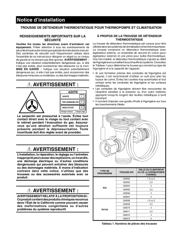 Guide d'installation | Gibson TXV Kit Manuel utilisateur | Fixfr