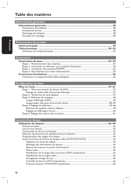 Philips HTS3110 Manuel utilisateur