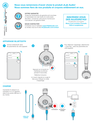 Jlab Audio Play Headphone Manuel du propriétaire | Fixfr