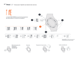 Nike TRIAX S 27 Manuel utilisateur