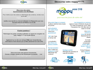 Guide de démarrage rapide | MAPPY Mini 310 Manuel utilisateur | Fixfr