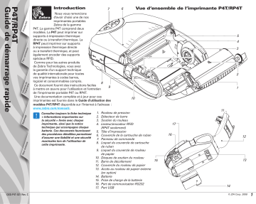 Zebra P4T/RP4T Guide de démarrage rapide | Fixfr