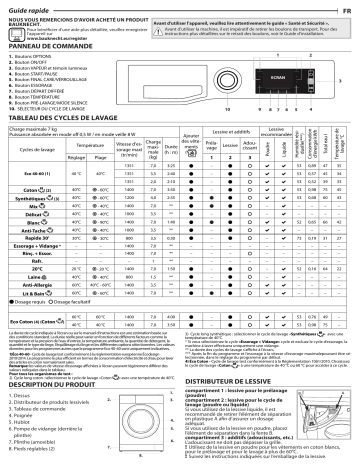 Mode d'emploi | Bauknecht NM22L 745 WSE BE Manuel utilisateur | Fixfr