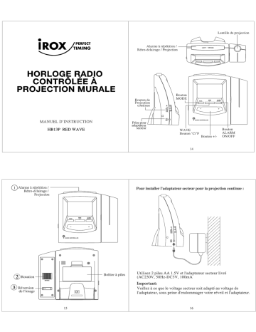 Manuel du propriétaire | Irox RED WAVE Manuel utilisateur | Fixfr