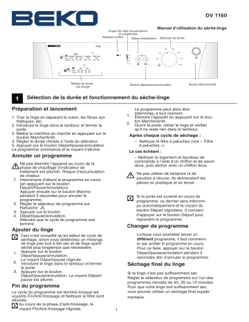 Manuel du propriétaire | Beko DV1160 Manuel utilisateur | Fixfr