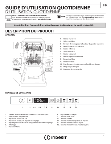 Mode d'emploi | Indesit DSIO 3T224 CE Manuel utilisateur | Fixfr