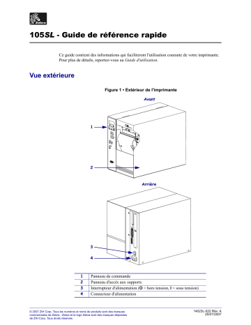 Guide de référence | Zebra 105SL Manuel utilisateur | Fixfr