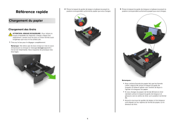 Dell S2830dn Smart Printer printers accessory Guide de démarrage rapide | Fixfr