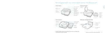 Manuel du propriétaire | iRobot Braava jet m6 Series Manuel utilisateur | Fixfr