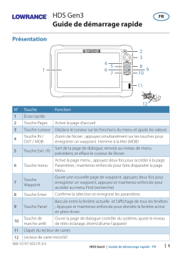 Lowrance HDS 9 Manuel utilisateur