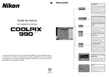 Mode d'emploi | Nikon Coolpix E990 Manuel utilisateur | Fixfr