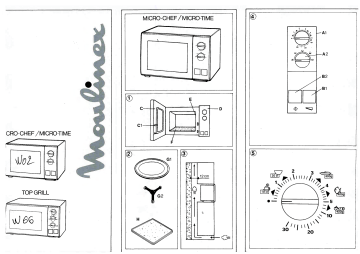 Manuel du propriétaire | Moulinex TOP GRILL W66 Manuel utilisateur | Fixfr