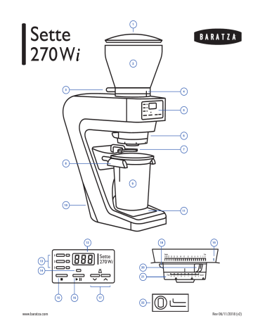 Baratza Sette 270Wi Grinder Guide de démarrage rapide | Fixfr