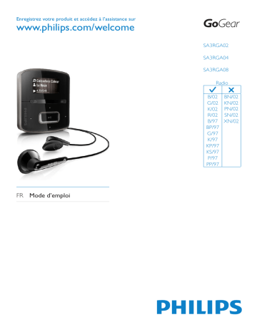 SA3RGA04 | SA3RGA02 | Philips SA3RGA08 Mode d'emploi | Fixfr