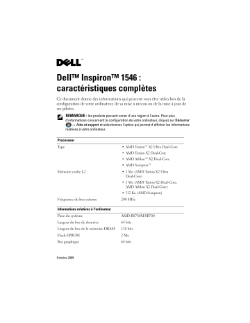 Dell Inspiron 1546 laptop spécification | Fixfr