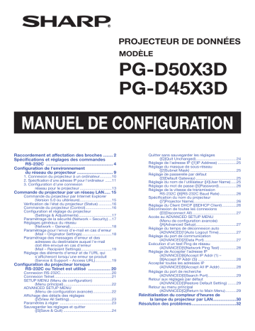 Manuel du propriétaire | Sharp PG-D50X3D Manuel utilisateur | Fixfr