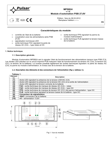 Mode d'emploi | Pulsar MPSB24 Manuel utilisateur | Fixfr