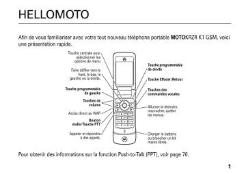 Motorola MOTO KRZR K1 Mode d'emploi | Fixfr