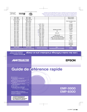 Manuel du propriétaire | Epson EMP-9300 Manuel utilisateur | Fixfr