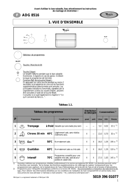 Whirlpool ADG 8516 IX Manuel utilisateur