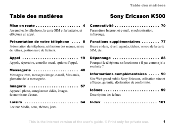 Mode d'emploi | Sony K500 Manuel utilisateur | Fixfr