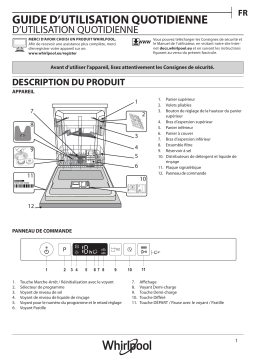 Whirlpool WIS 5010 Manuel utilisateur