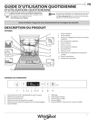 Mode d'emploi | Whirlpool WIS 5010 Manuel utilisateur | Fixfr