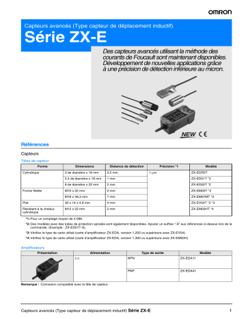 Manuel du propriétaire | Omron ZX-E Manuel utilisateur | Fixfr