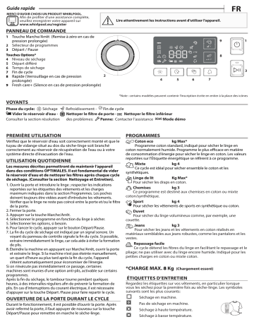 Mode d'emploi | Indesit AWZ 8CDS/D Manuel utilisateur | Fixfr