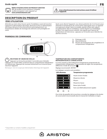 Mode d'emploi | Whirlpool ASZ 1200 AA Manuel utilisateur | Fixfr