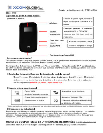 Mode d'emploi | ZTE MF60 Manuel utilisateur | Fixfr