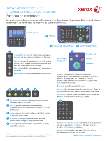 Xerox 6655 WorkCentre Guide d'installation | Fixfr