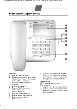 Gigaset DA410 Manuel utilisateur