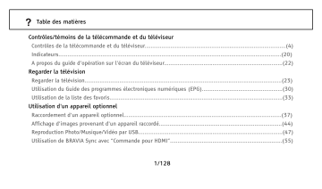 Manuel du propriétaire | Sony kdl 32w5840 Manuel utilisateur | Fixfr