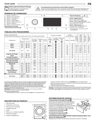 Mode d'emploi | Whirlpool FFDBE 9468 BSEV F Manuel utilisateur | Fixfr