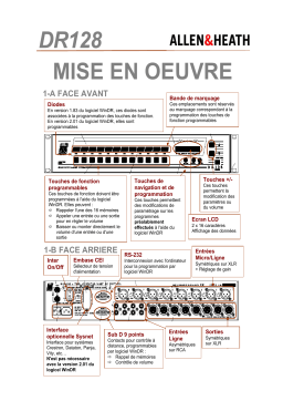 ALLEN & HEATH DR128 Manuel utilisateur