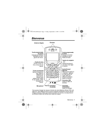 Motorola C450 Mode d'emploi | Fixfr