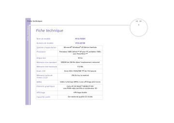 Manuel du propriétaire | Sony PCG-FX605 Manuel utilisateur | Fixfr