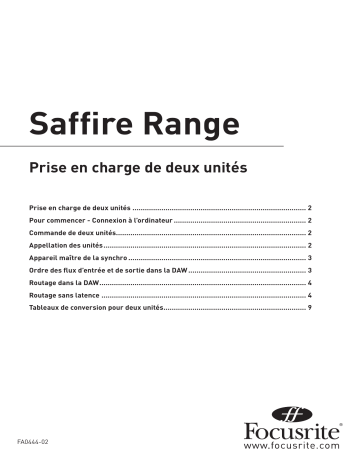 Saffire Pro 24 DSP | Liquid Saffire 56 | Saffire Pro 24 | Saffire Pro 26 | Mode d'emploi | Focusrite Saffire PRO 14 Manuel utilisateur | Fixfr