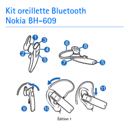 Nokia BLUETOOTH HEADSET BH-609 Manuel utilisateur