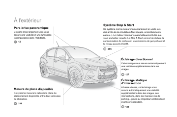 Manuel du propriétaire | CITROEN DS4 Manuel utilisateur | Fixfr