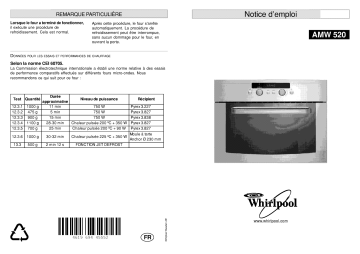 AMW 520 AL | AMW 520 NB | Mode d'emploi | Whirlpool AMW 520 WH Manuel utilisateur | Fixfr