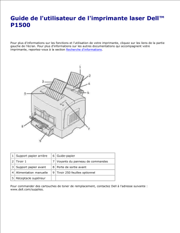 Dell P1500 Personal Mono Laser Printer printers accessory Manuel utilisateur | Fixfr