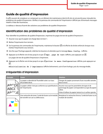 Manuel du propriétaire | Lexmark C734N Manuel utilisateur | Fixfr