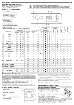 Indesit MTWA 81483 K FR Manuel utilisateur