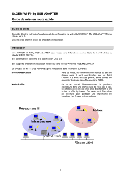 Sagem XG760N DONGLE WIFI Manuel utilisateur